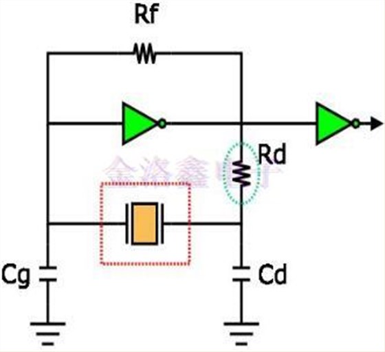 有源振蕩器參數(shù)定義知識(shí)解答 有源振蕩器參數(shù)定義知識(shí)解答