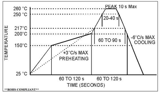 20251208090528 20251208090528