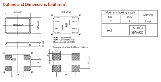 SX-5032 5032 SX-5032 5032
