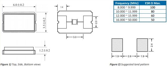 ECS-23G 尺寸 ECS-23G 尺寸