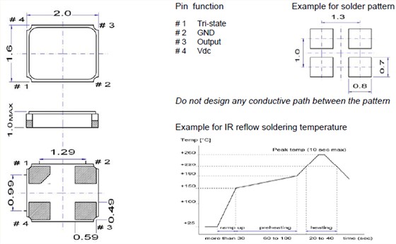 MCO-7S 2016 OSC MCO-7S 2016 OSC