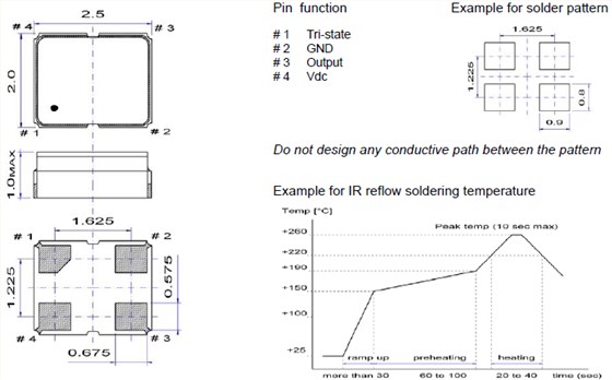 MCO-6S 2520 OSC MCO-6S 2520 OSC