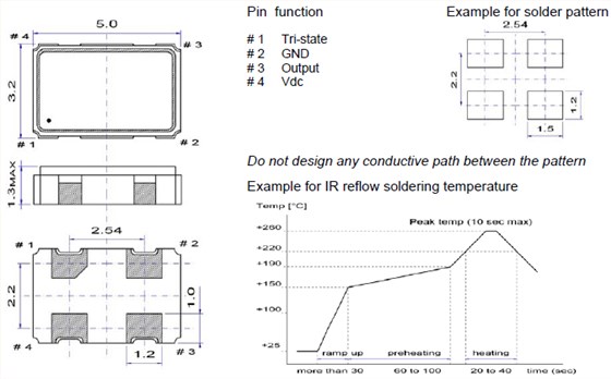 MCO-3S 5032 OSC MCO-3S 5032 OSC