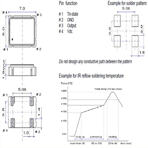 MCO-1S晶振,44MHz,低抖動(dòng)貼片晶振,6G無(wú)線通信晶振