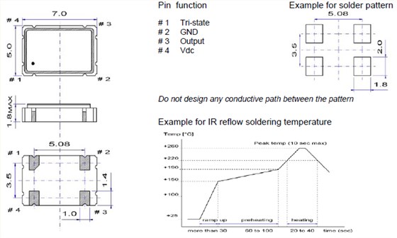 MCO-1S 7050 OSC MCO-1S 7050 OSC