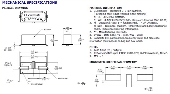 ATSSMGL 12.3-5 ATSSMGL 12.3-5