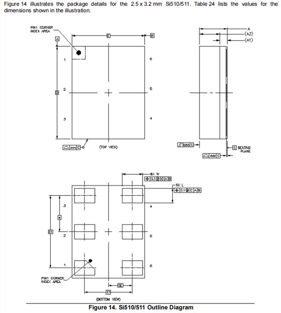 Si510-3225 Si510-3225