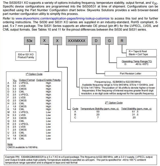 si530-31-1 si530-31-1