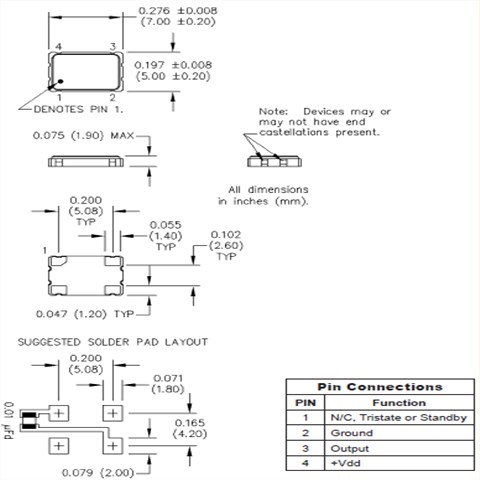 M2002T171 125.000000,MtronPTI振蕩器,M2系列7050mm,測試晶振