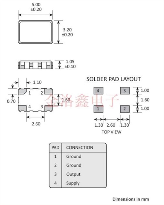 GTXO-83T 5032 TCXO GTXO-83T 5032 TCXO