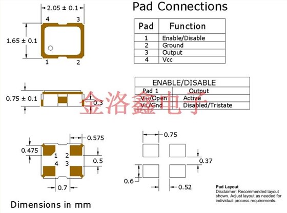 SM22K 2016 SM22K 2016