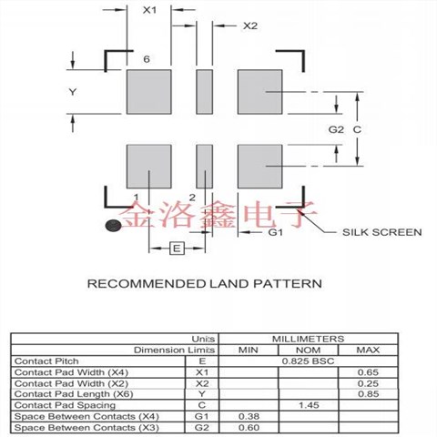 DSC1124CI2-156.2500,HCSL差分晶振,Microchip微芯晶振,高穩(wěn)定性晶振