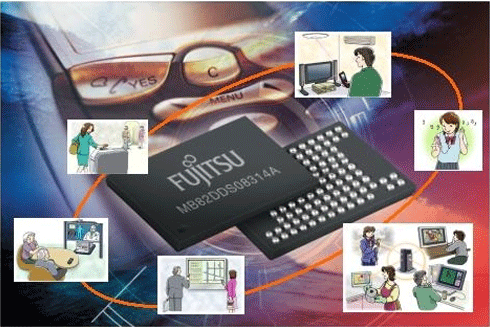 FRAM存儲器晶振,富士石英晶振 FRAM存儲器晶振,富士石英晶振