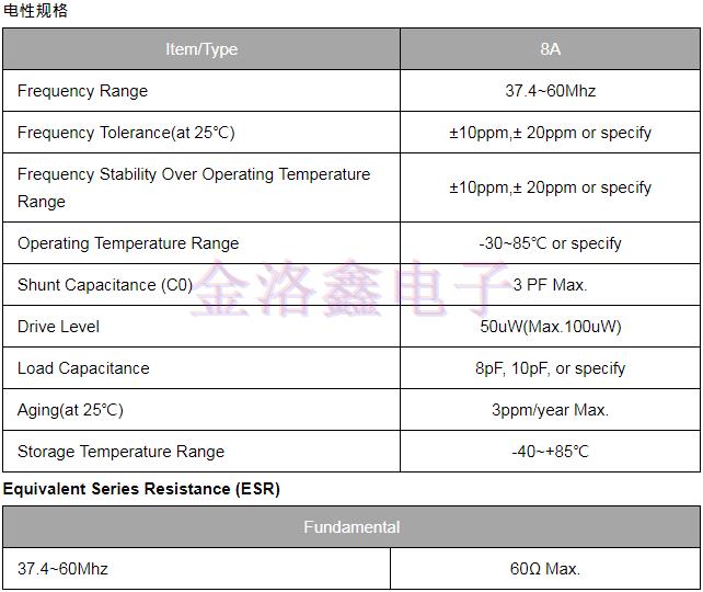 TXC公司新研發(fā)成果1008mm小型石英晶體 TXC公司新研發(fā)成果1008mm小型石英晶體