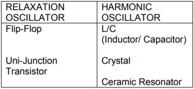 美國晶振,Raltron石英晶體振蕩器 美國晶振,Raltron石英晶體振蕩器