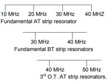 美國晶振,Raltron石英晶體振蕩器 美國晶振,Raltron石英晶體振蕩器
