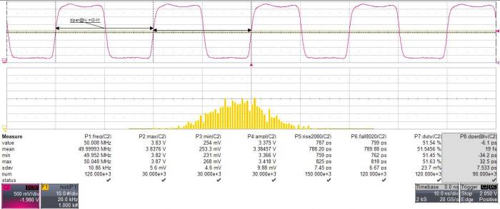 低抖動晶體振蕩器,Vectron美國晶振 低抖動晶體振蕩器,Vectron美國晶振