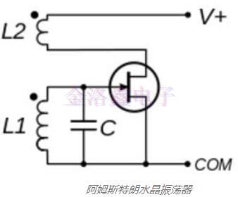 AMSTLSJZDQ5 AMSTLSJZDQ5