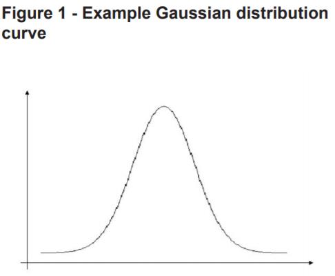差分晶振,LVDS差分振蕩器,低相噪晶體振蕩器,低相位抖動晶振 差分晶振,LVDS差分振蕩器,低相噪晶體振蕩器,低相位抖動晶振