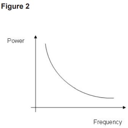 差分晶振,LVDS差分振蕩器,低相噪晶體振蕩器,低相位抖動晶振 差分晶振,LVDS差分振蕩器,低相噪晶體振蕩器,低相位抖動晶振