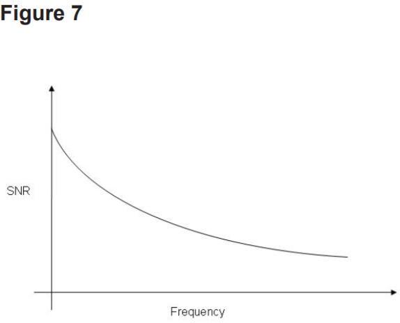 差分晶振,LVDS差分振蕩器,低相噪晶體振蕩器,低相位抖動晶振