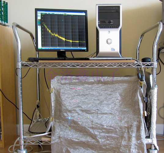 NEL Crystal測試OCXO低相位噪聲報告