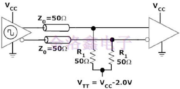 LV-PECL差分晶振的終端方式,差分晶體振蕩器 LV-PECL差分晶振的終端方式,差分晶體振蕩器