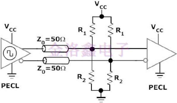 LV-PECL差分晶振的終端方式,差分晶體振蕩器 LV-PECL差分晶振的終端方式,差分晶體振蕩器