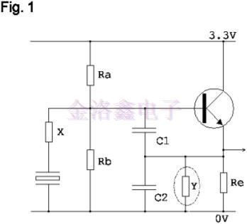 IQD單晶體晶體振蕩器電路介紹,英國進口晶振 IQD單晶體晶體振蕩器電路介紹,英國進口晶振
