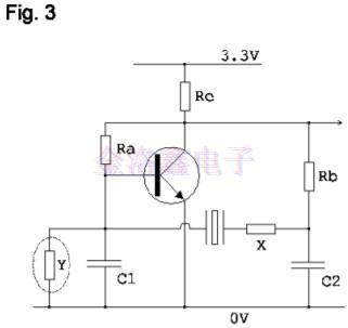 IQD單晶體晶體振蕩器電路介紹,英國進口晶振 IQD單晶體晶體振蕩器電路介紹,英國進口晶振