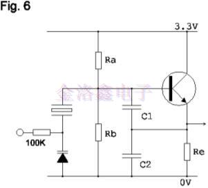 IQD單晶體晶體振蕩器電路介紹,英國進口晶振 IQD單晶體晶體振蕩器電路介紹,英國進口晶振