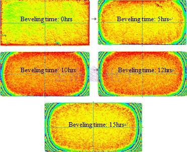 石英晶體第三泛音基本TS模式電阻研究報(bào)告