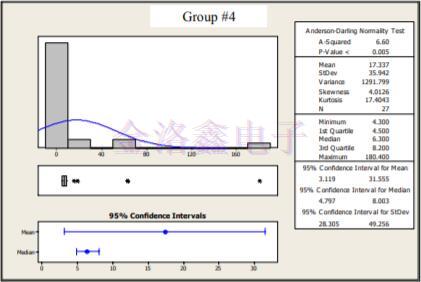 小體積石英晶體階梯電極能量俘獲后會有什么效果? 小體積石英晶體階梯電極能量俘獲后會有什么效果?
