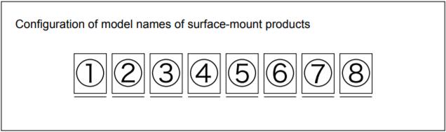 日本NDK貼片晶振產(chǎn)品的型號(hào)是如何組成的? 日本NDK貼片晶振產(chǎn)品的型號(hào)是如何組成的?