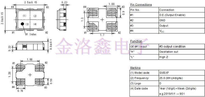 KDS晶振開發(fā)汽車安全系統(tǒng)用OSC系列