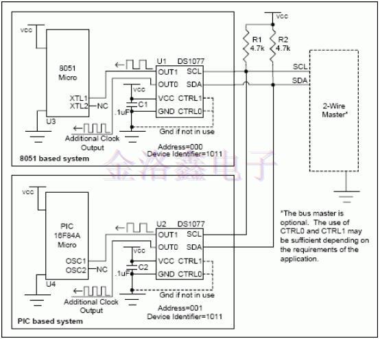 MEMS Oscillator生成及控制系統(tǒng)時(shí)鐘程序 MEMS Oscillator生成及控制系統(tǒng)時(shí)鐘程序