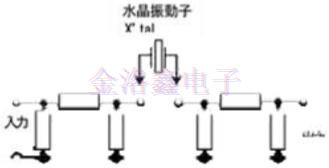 SMD型貼片晶體單元測量工具標(biāo)準(zhǔn) SMD型貼片晶體單元測量工具標(biāo)準(zhǔn)