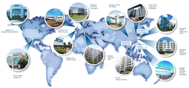 臺灣Diodes Crystal編碼FL1200112看似簡單實(shí)則暗藏玄機(jī) 臺灣Diodes Crystal編碼FL1200112看似簡單實(shí)則暗藏玄機(jī)