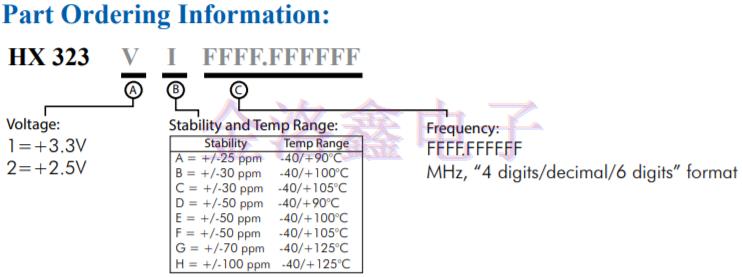 臺灣Diodes Crystal編碼FL1200112看似簡單實(shí)則暗藏玄機(jī) 臺灣Diodes Crystal編碼FL1200112看似簡單實(shí)則暗藏玄機(jī)