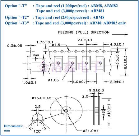 為什么越來越多人對(duì)ABM8-24.000MHZ-B2-T晶振趨之若鶩 為什么越來越多人對(duì)ABM8-24.000MHZ-B2-T晶振趨之若鶩