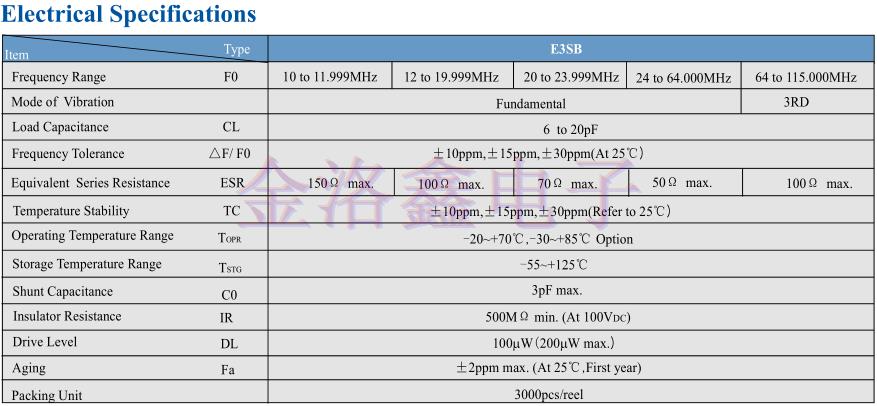 很多藍牙產品都要用到鴻星這顆E3SB12E000021E晶振