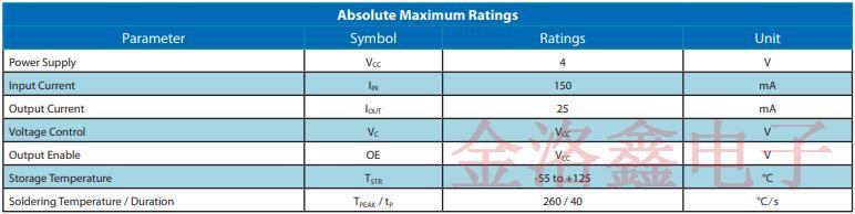 Vectron高頻超低抖動(dòng)VSCO壓控聲表振蕩器詳情書(shū)