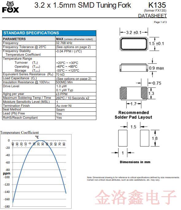 FOX?？怂笷SMLF貼片晶體系列變更通知