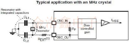 MCU與IOT方案應(yīng)用晶振的封裝參數(shù)選型和特殊要求 MCU與IOT方案應(yīng)用晶振的封裝參數(shù)選型和特殊要求