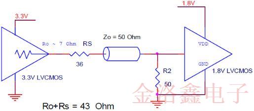 深入了解IDT差分晶體振蕩器知識(shí)學(xué)庫(kù)