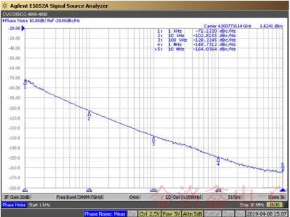 Crystek Corporation公司4800MHz壓控振蕩器采購(gòu)指導(dǎo) Crystek Corporation公司4800MHz壓控振蕩器采購(gòu)指導(dǎo)