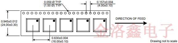 Crystek Corporation公司4800MHz壓控振蕩器采購(gòu)指導(dǎo) Crystek Corporation公司4800MHz壓控振蕩器采購(gòu)指導(dǎo)