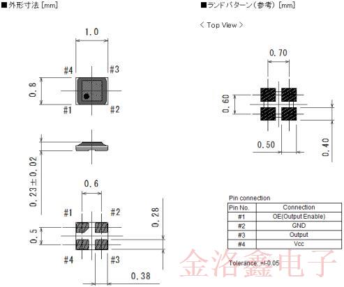 回顧KDS集團(tuán)推出的一款1008mm超薄貼片晶體產(chǎn)品信息 回顧KDS集團(tuán)推出的一款1008mm超薄貼片晶體產(chǎn)品信息