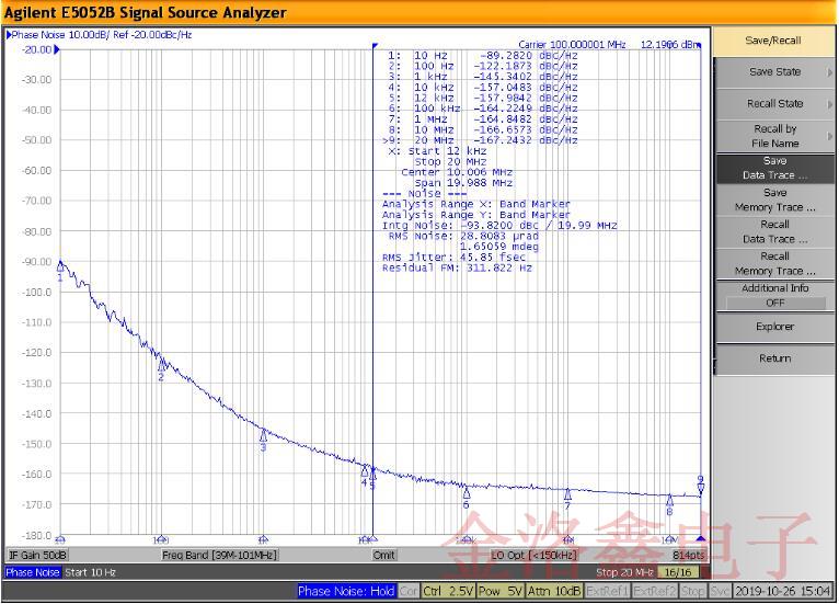 6月新品速遞:TAITIEN發(fā)布TK型高頻低噪聲VCTCXO振蕩器 6月新品速遞:TAITIEN發(fā)布TK型高頻低噪聲VCTCXO振蕩器
