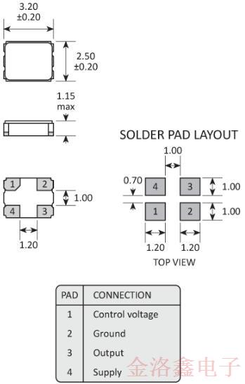Golledge最新 Golledge最新